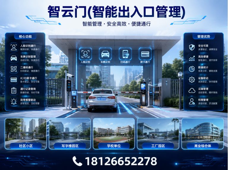 三水区道闸展示图
